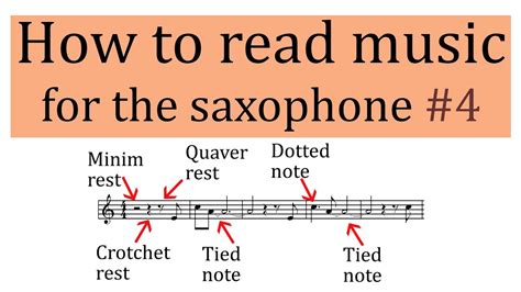 A 7 minute readby REVERBLXND. . How to read sheet music saxophone